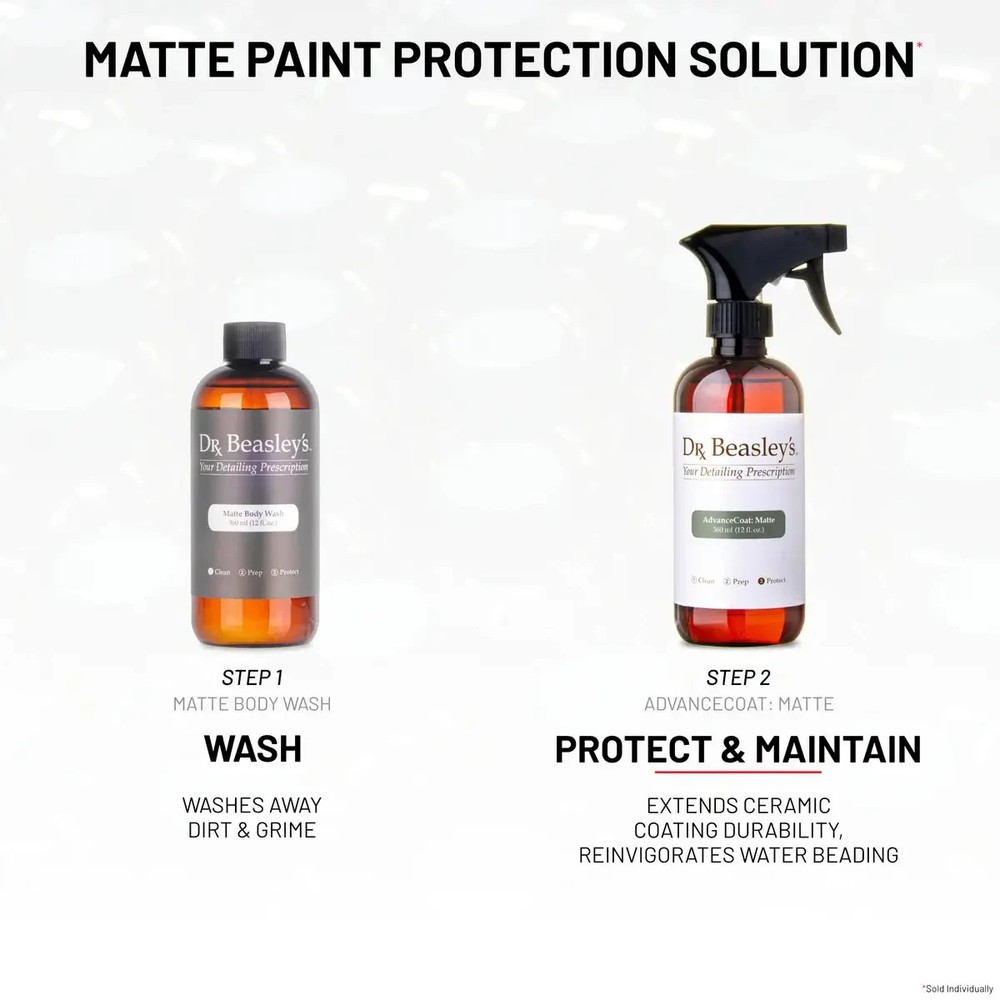 Dr. Beasley's Advance Coat Matte 12 oz.