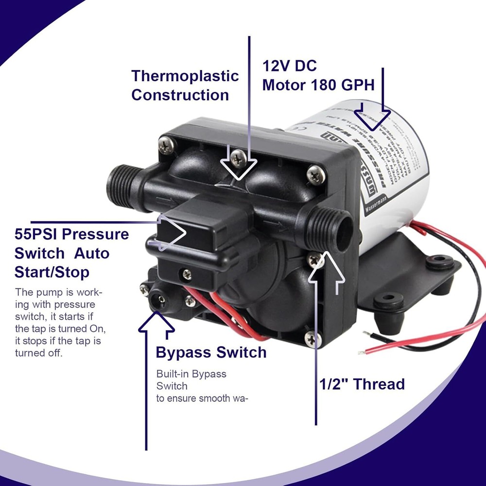 RV Water Pump 12 Volt DC 3.0GPM 55PSI for Shurflo 4008-101-A65