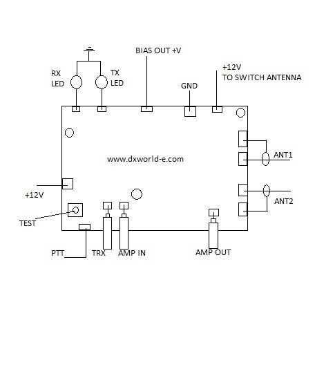 RX-TX & ANTENNA SWITCHING BOARD 2000W