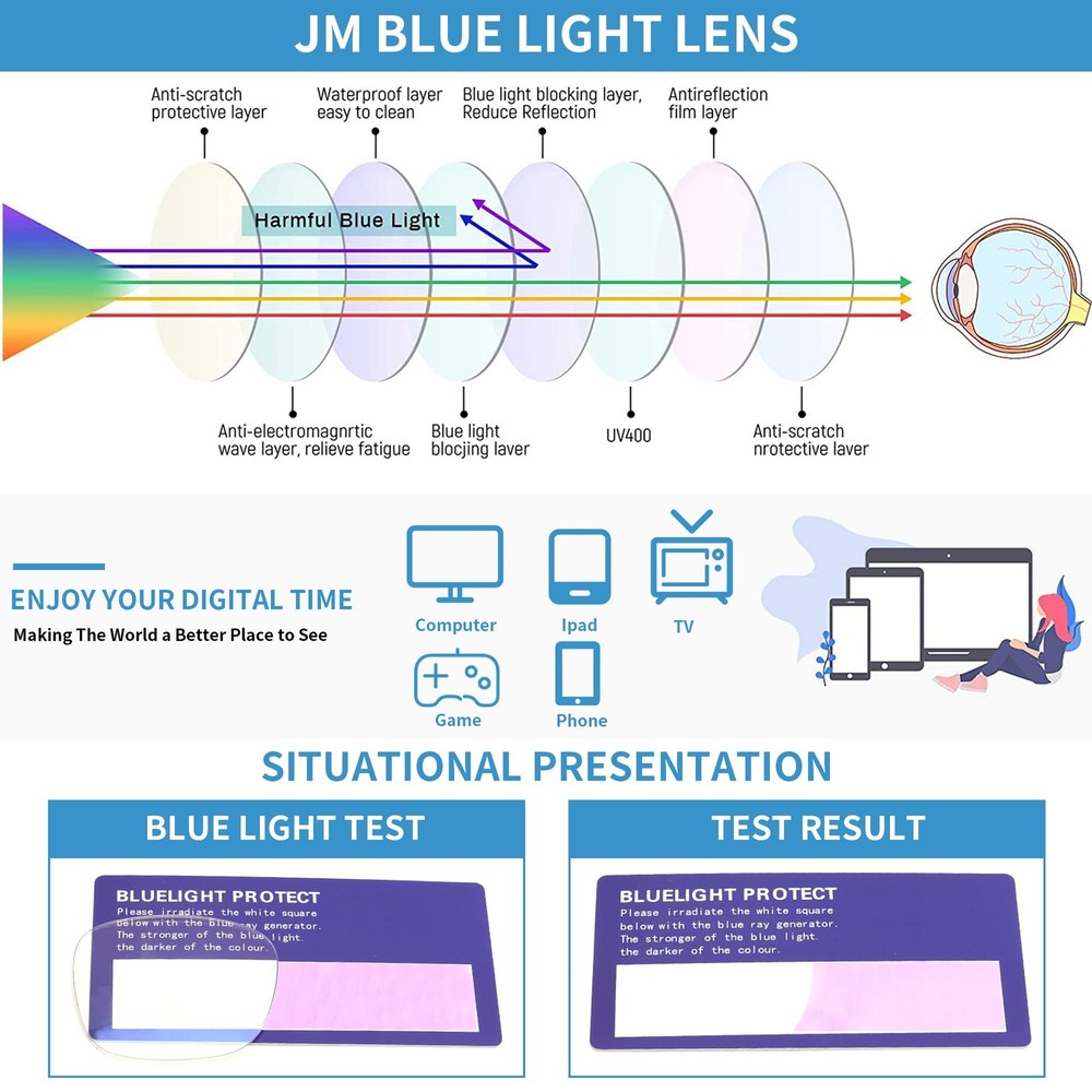 JM 2-Pack Aviator Blue Light Blocking Glasses, Square, Eye Protect, Computer