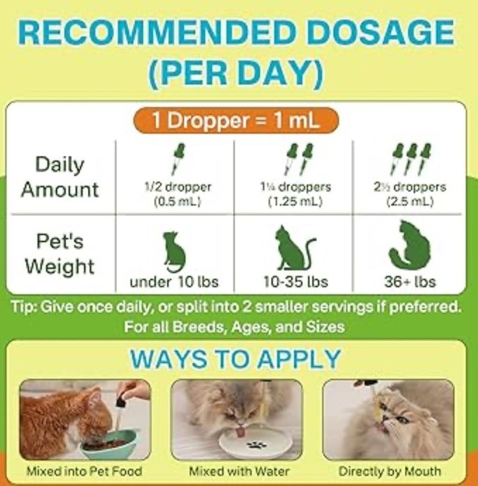 Lysine for Cats Drops