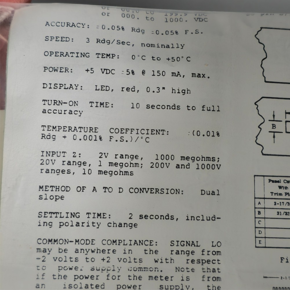 Model PM-352/AC Digital Panel meter