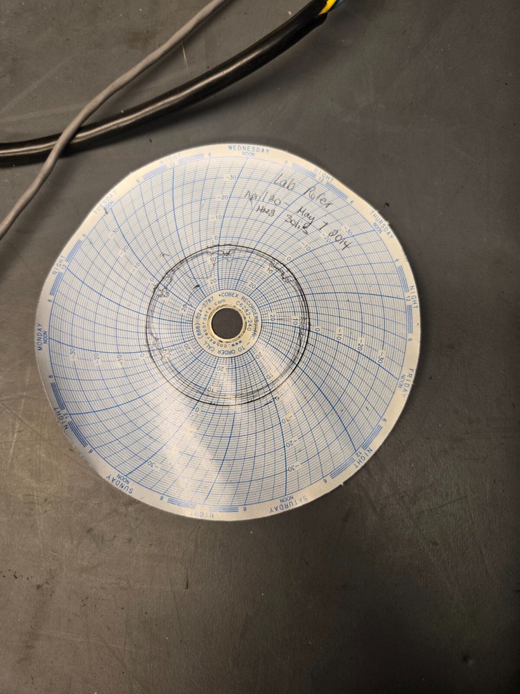 R19-44 Chart Recorder