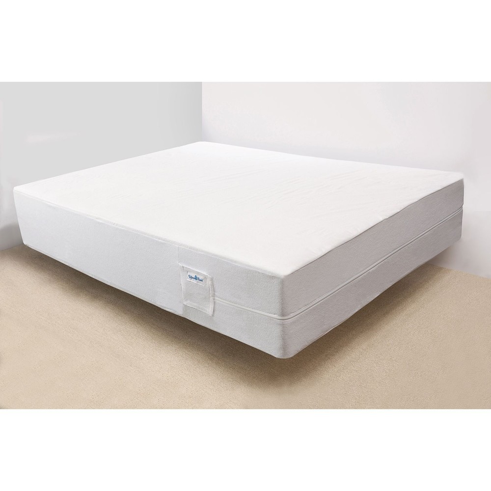 Complete Bed Bug Solution KIT Matress-Box Spring Protector Zipper