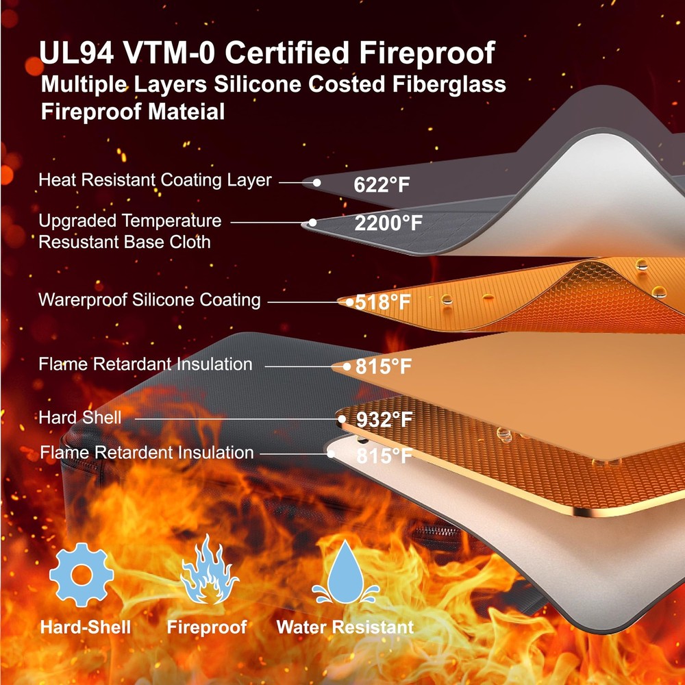 Fireproof Document Box - Hard-Shell Design Waterproof & Fireproof Document Sa...