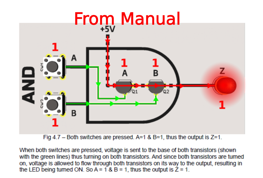Logic Gates Learning Kit #2 - Transistors (Pre-Assembled)