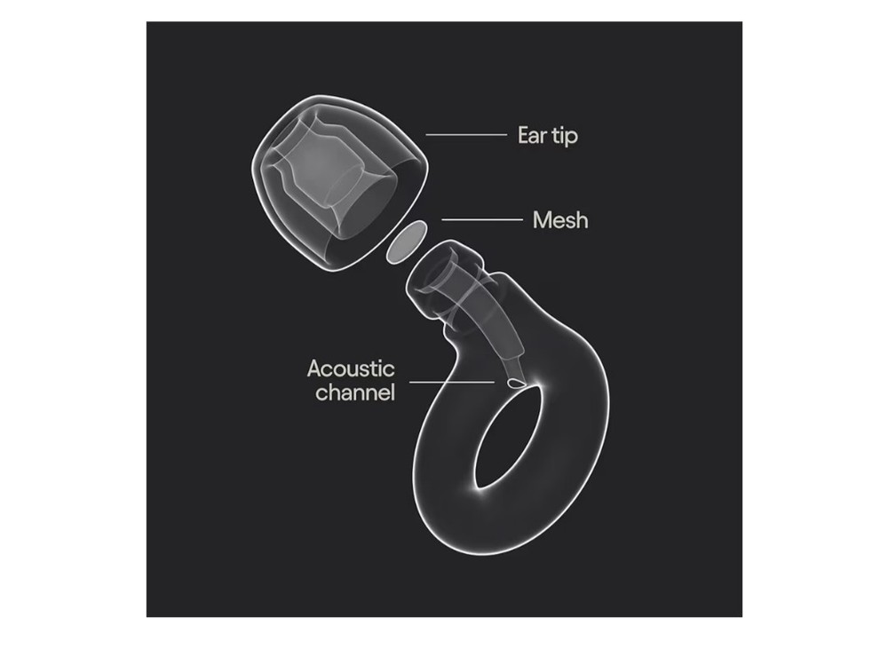 Loop Engage 2 (Dusk) Ear Plugs 16dB SNR / NRR 8 Noise Reduction Sensitivity