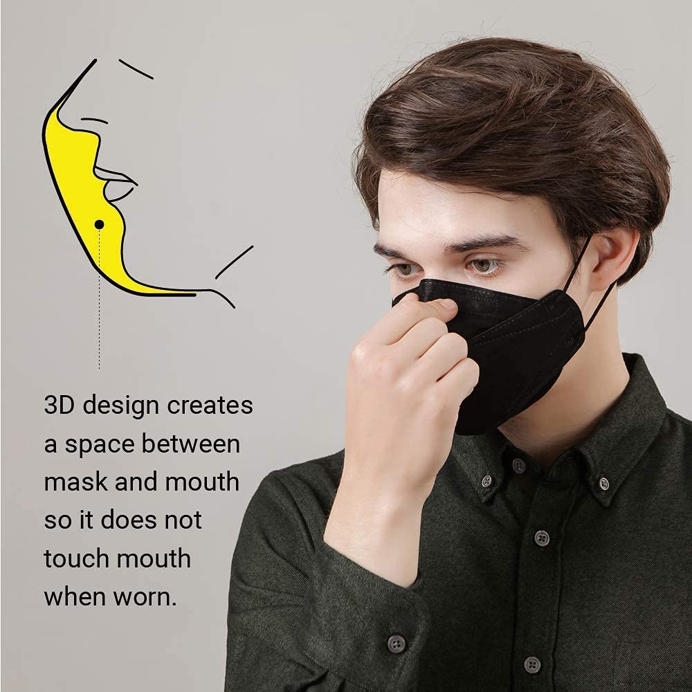 [20 Pack New Micro-Dust Protection Face Premium (KF94) Black Large