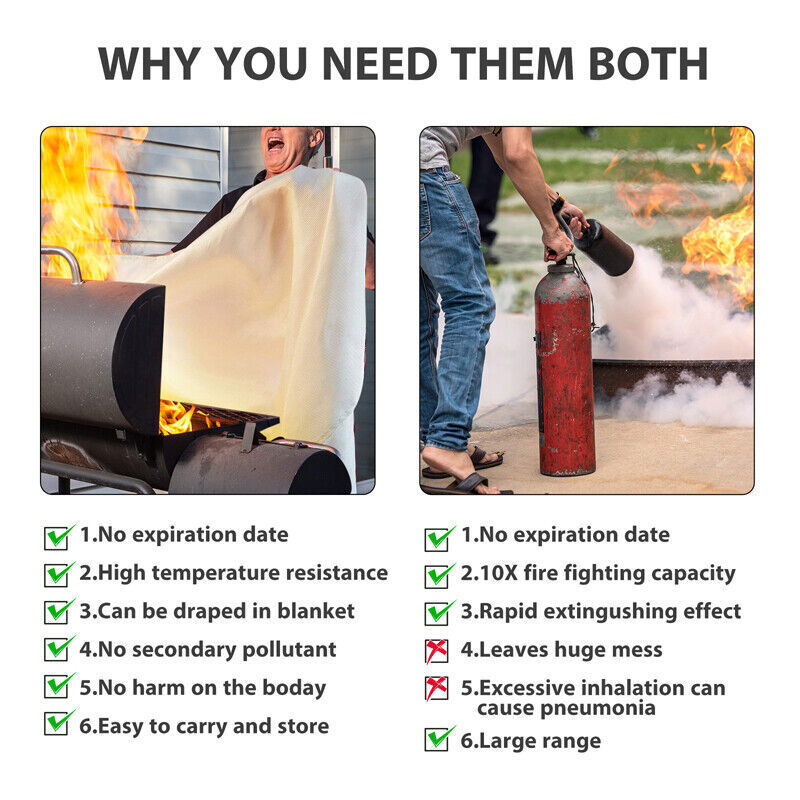 Large Fire Blanket Fireproof For Home Kitchen Office Caravan Emergency Safety US