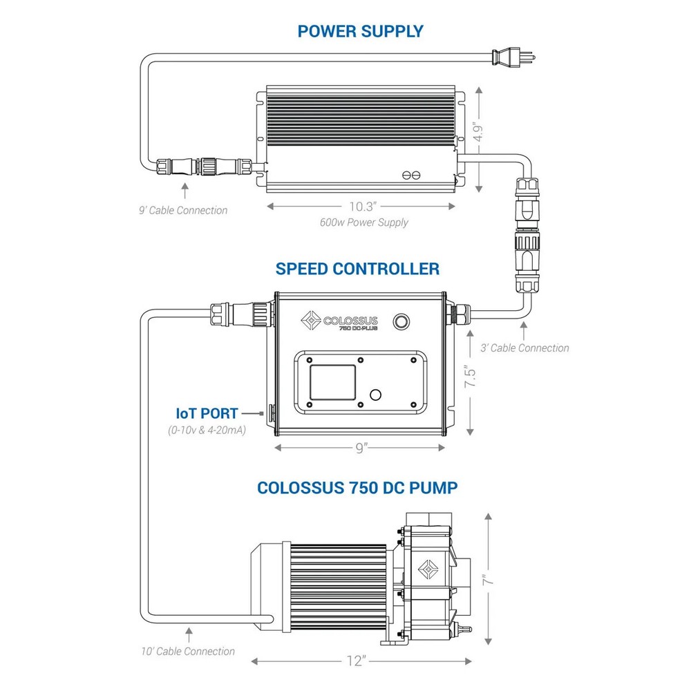 Sequence Colossus 750 DC Plus External Pump with Speed Control