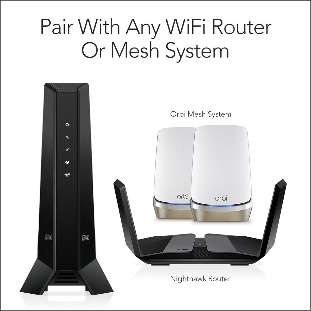 Netgear Nighthawk Multi-Gig 2.5Gbps Cable Modem