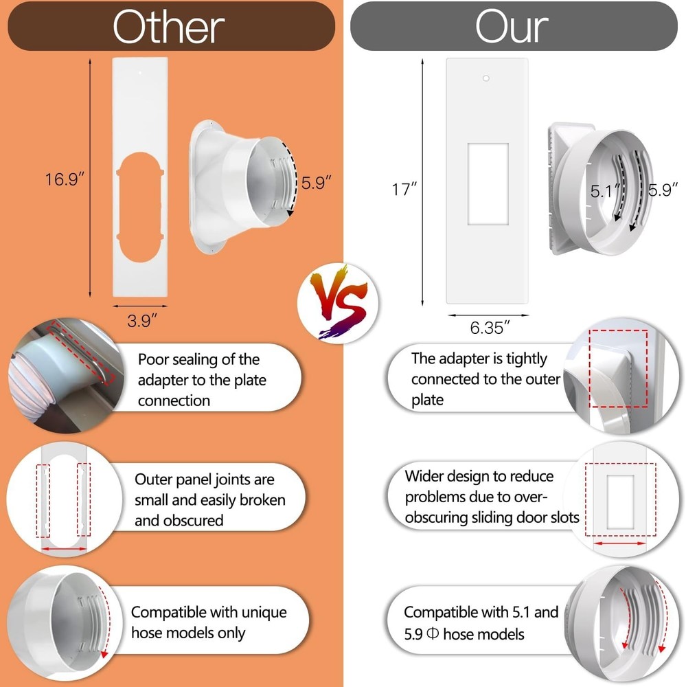 Portable AC Window Vent Kit, 5.9" Hose, Adjustable 26-62" for LG/Hisense