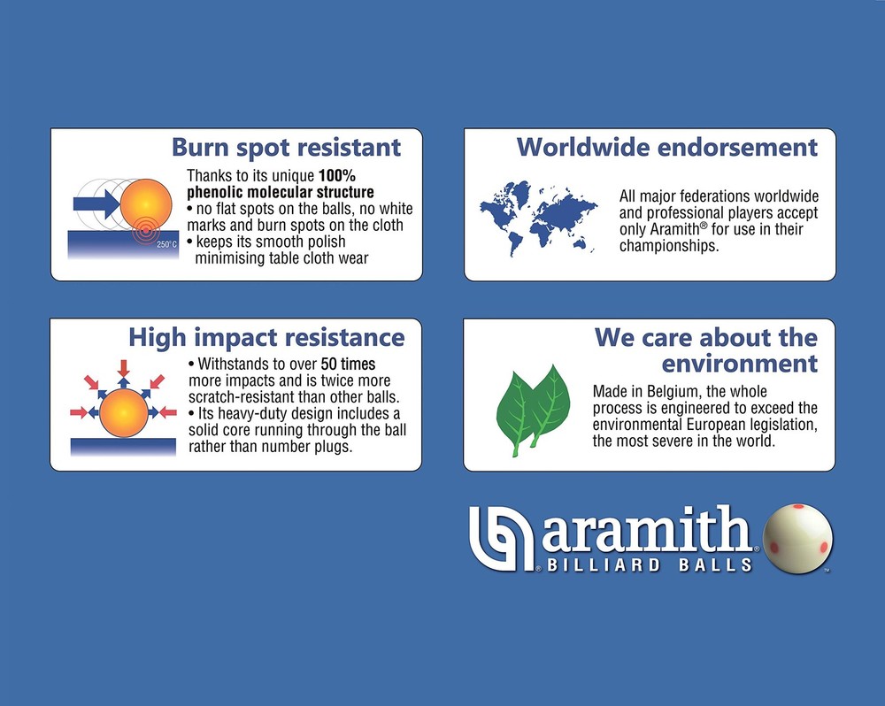 Super Pool Cue 2 1/4"