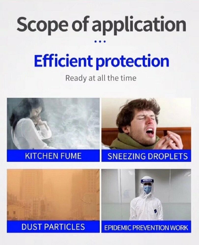 Face Shield Clear Protector Anti-Fog Reusable Washable Lightweight