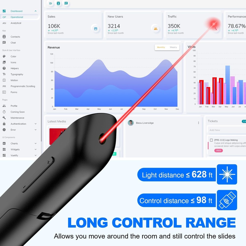 DinoFire USB-C Wireless Presenter Clicker Red Laser Pointer Volume Control Long