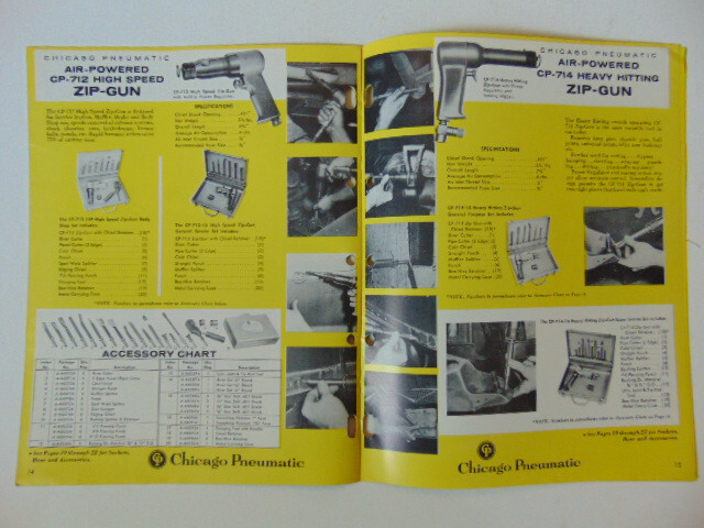 Vintage 1962 Chicago Pneumatic (CP) Tools Catalog