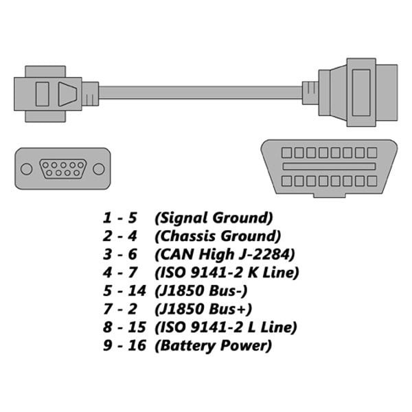 PPE Xcelerator Programmer OBDII Cable