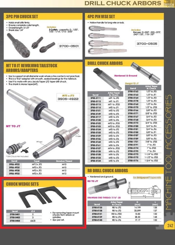 3700-0402 JT3 Drill Chuck Removal Wedge Set