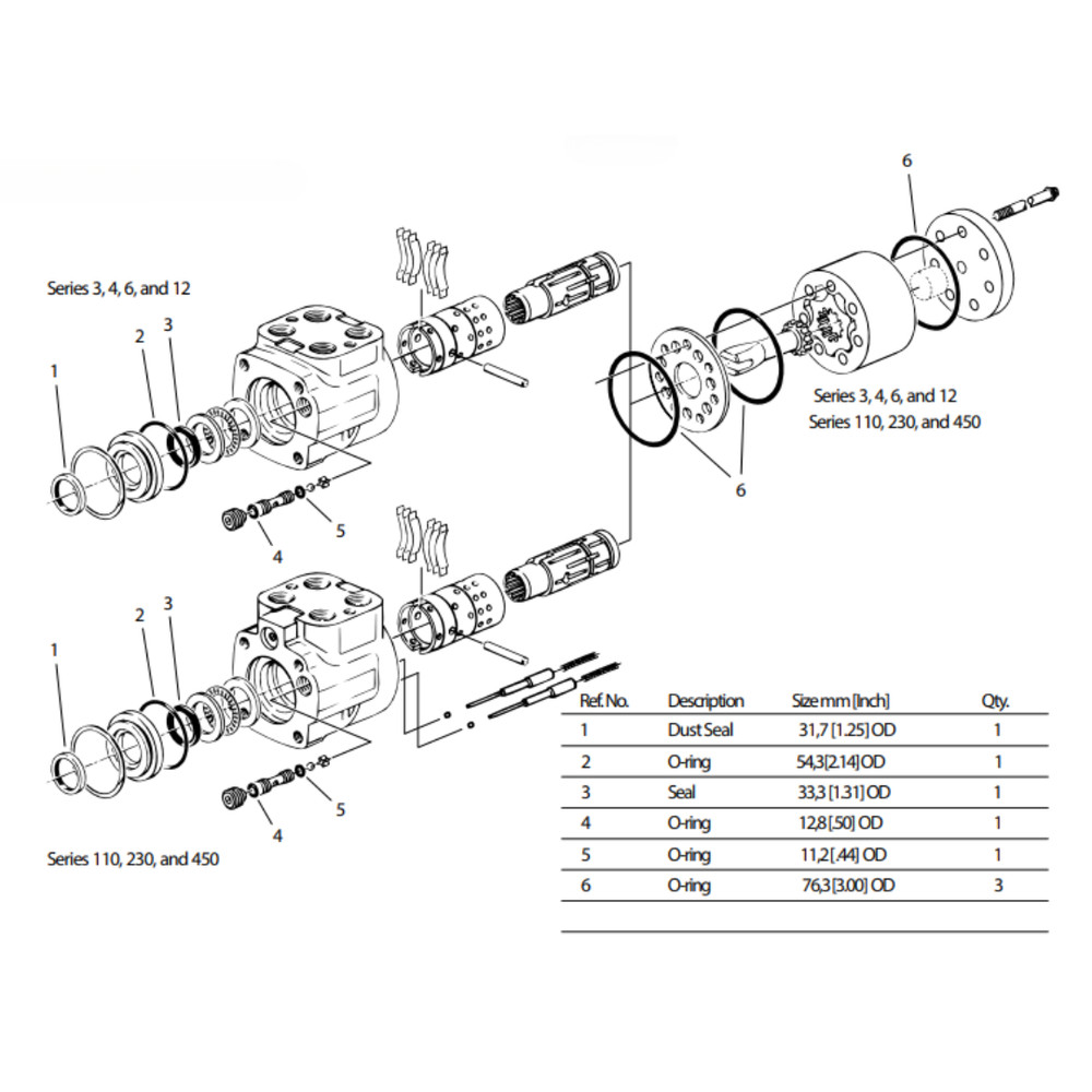 Aztec Replacement for Seal Kit for Clark 2817573 - Steer Orbitrol / Steering ...