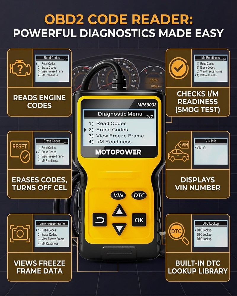 MOTOPOWER MP69033 Car OBD2 Scanner Code Reader Engine Fault Scanner CAN Diagnost