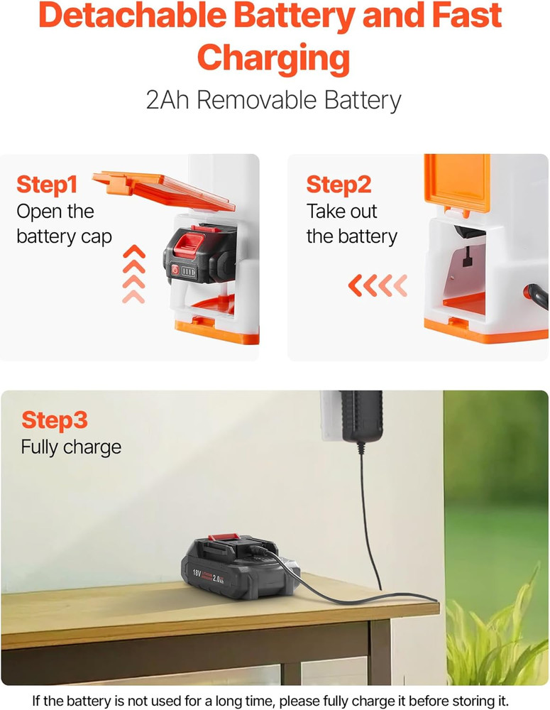 Battery Powered Backpack Sprayer, 3.2 Gal Powerful Electric Backpack Sprayer, 2