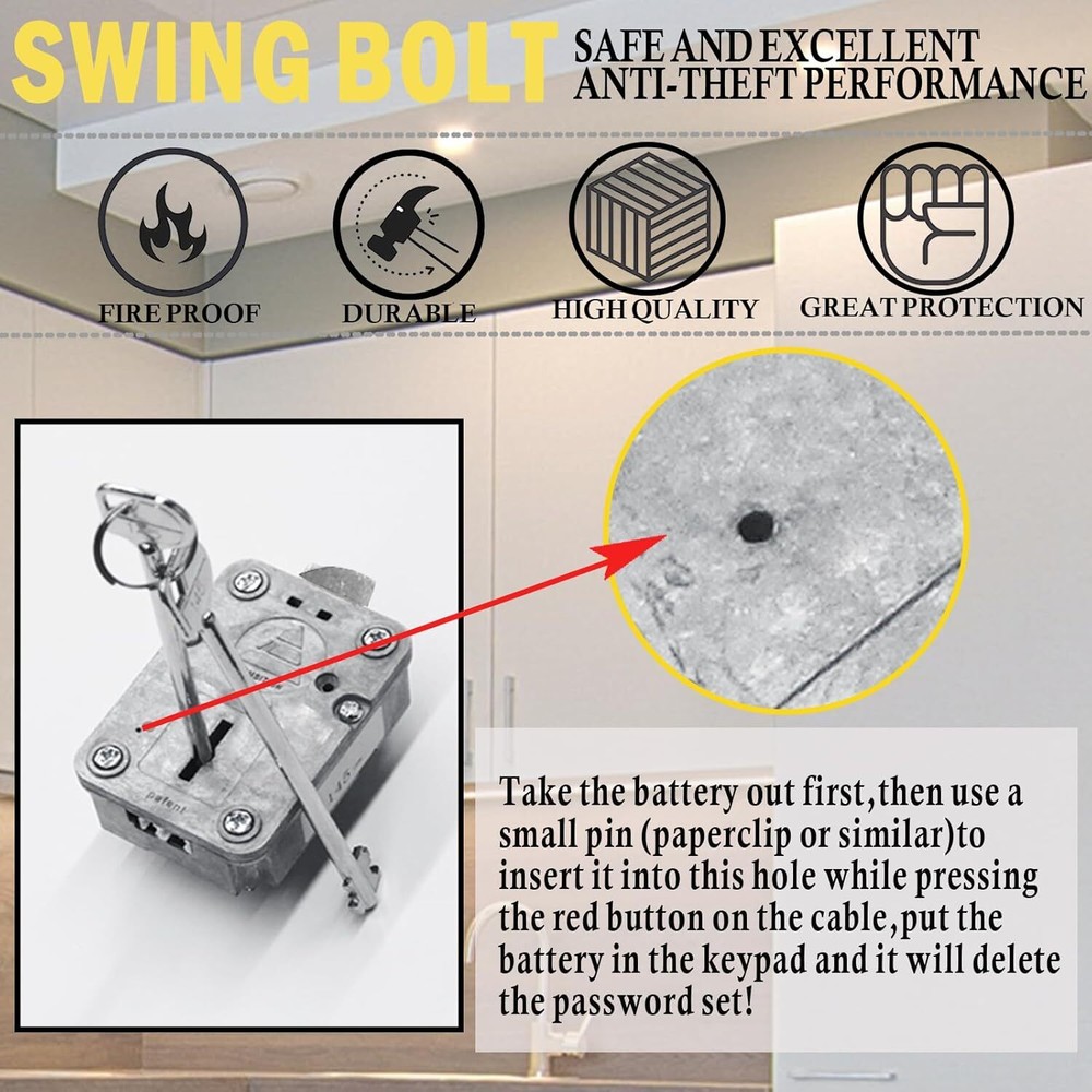 NEW Fingerprint Gun Safe Replacement Lock Electronic Left Hand Swing Bolt 2 Keys