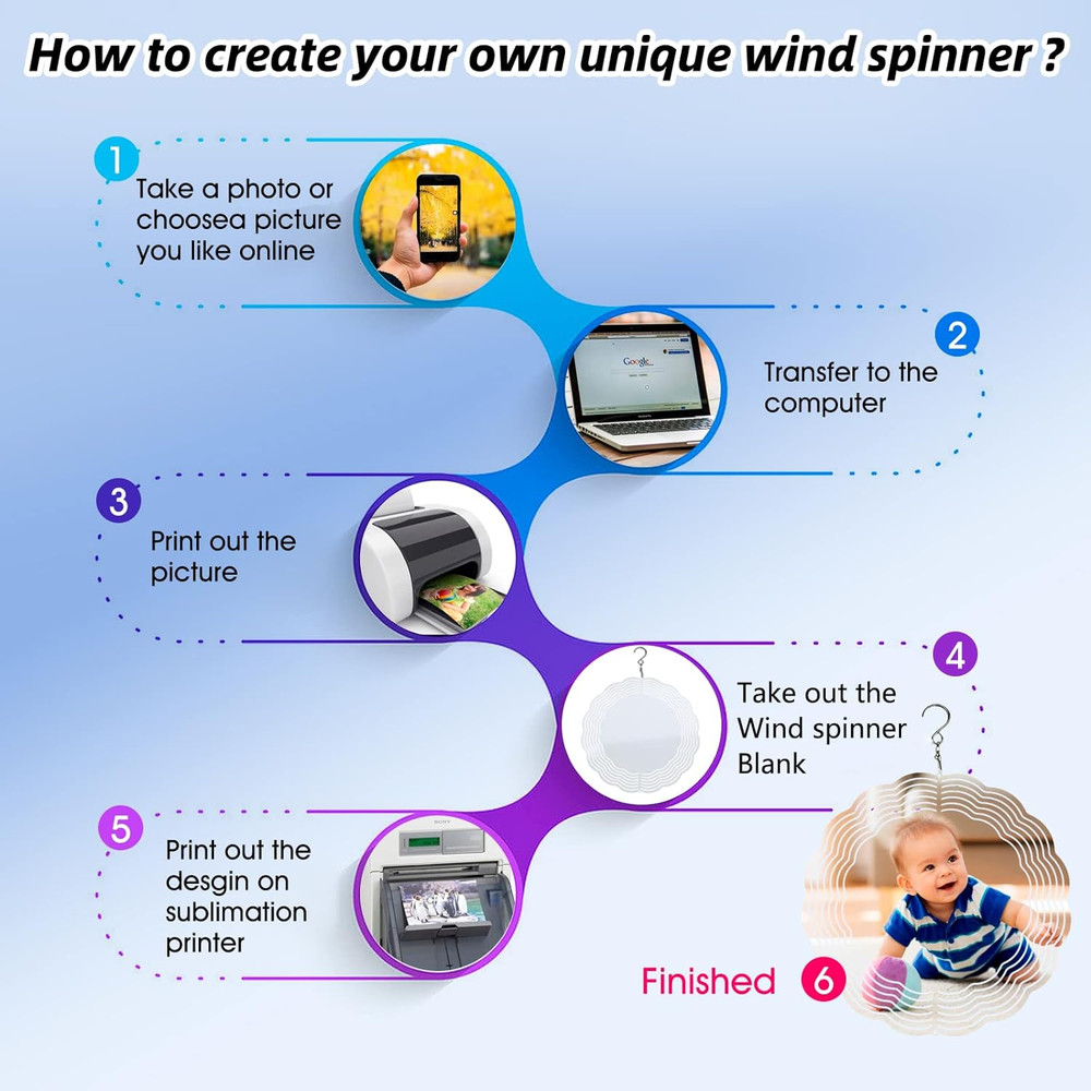 5 Pack Sublimation Wind Spinner Blanks 8 Inch Wind Spinners Sublimation Blanks 3