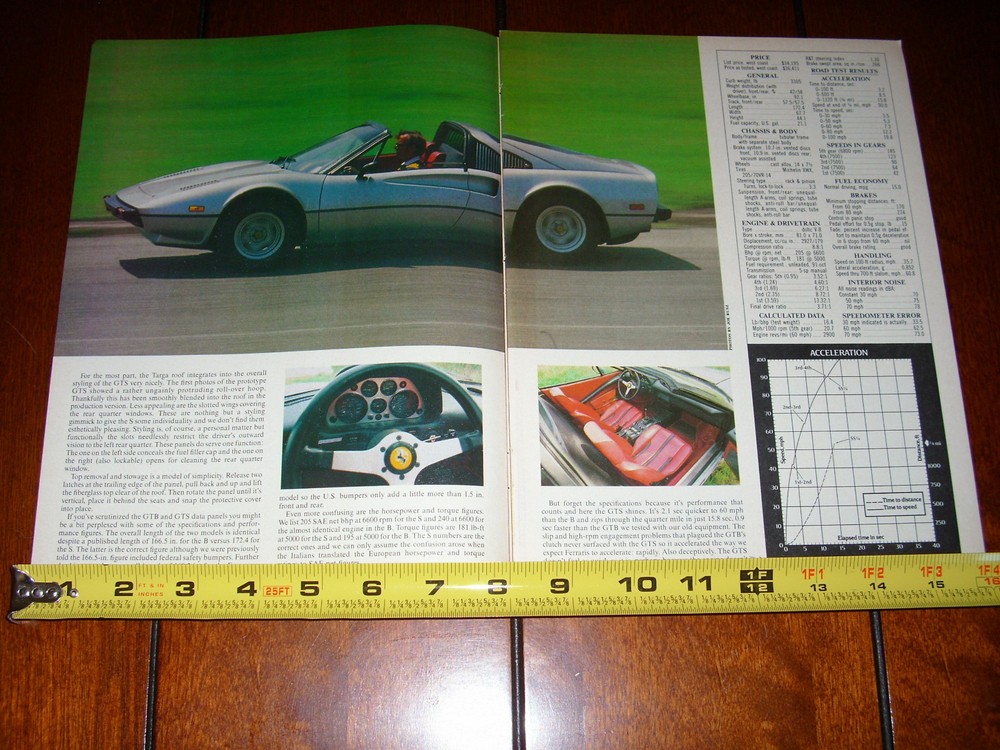 1978 FERRARI 308 GTS - ORIGINAL ARTICLE