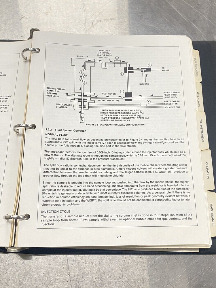 Waters Intelligent Sample Processor WISP 710B- Users Guide / Instructions Manual