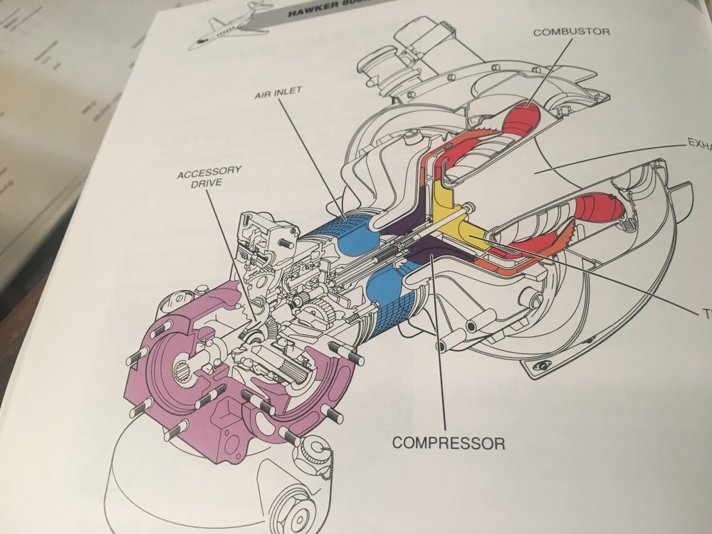 Hawker 800XP w Collins EFIS 86E Pilot Training Manual