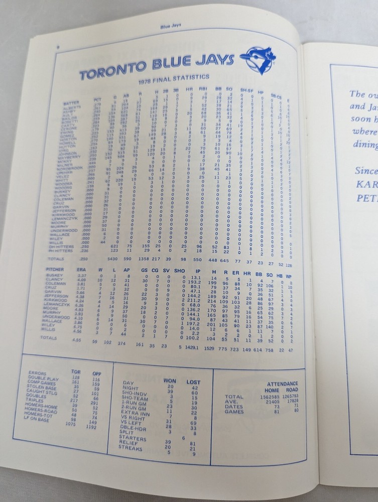 Toronto Blue Jay Spring Training Program, 1979, W/Separate Scoring Card MLB