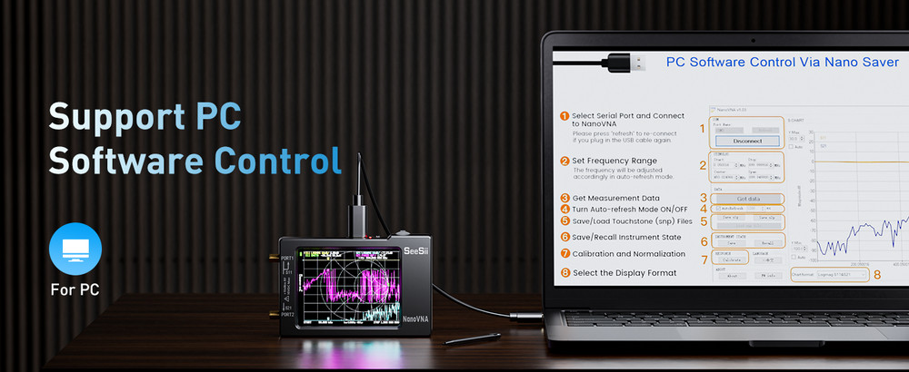 Vector Network Analyzer,Upgraded 10KHz-1.5GHz MF HF VHF UHF Spectrum Analyzer