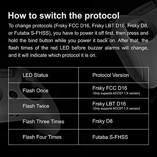 Frsky D16 LiteRadio 2 SE Radio Transmitter Remote Controller, Support