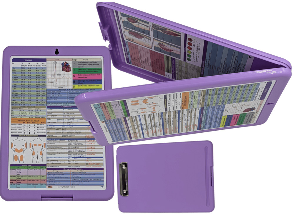 Nursing Clipboard  -PURPLE  -reference sheets -great for clinical