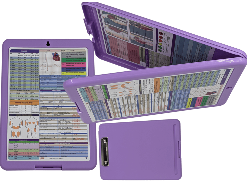 Nursing Clipboard -PURPLE -reference sheets -great for clinical