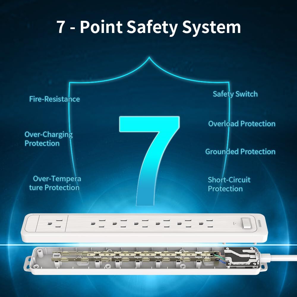 Surge Protector Power Strip 7 Outlets Flat Plug 15ft 1080J White