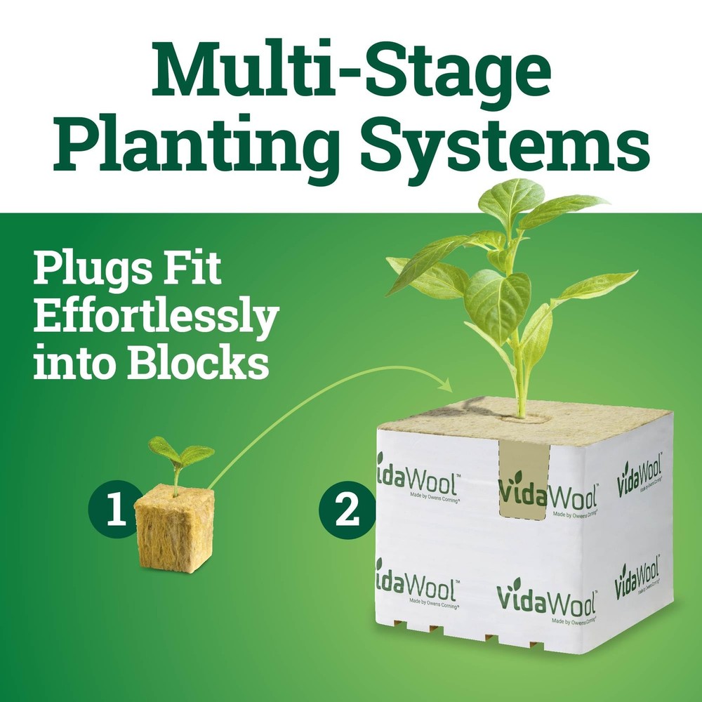 ® Grow Sheet™, Rock Wool Plant Propagation, Hydroponics Starter, Hydroponics ...