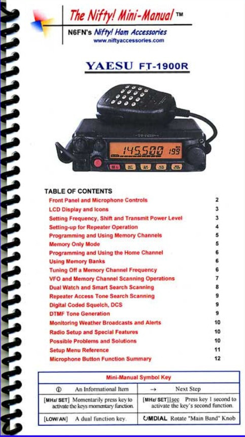 Yaesu FT-1900R Nifty Quick Reference Guide, FT-1900