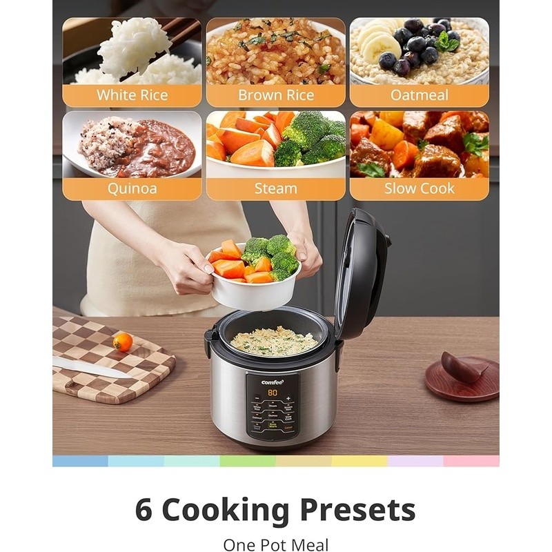 Multifunctional Rice Cooker 2Qt Programmable 6 Cooking Functions Dishwasher Safe