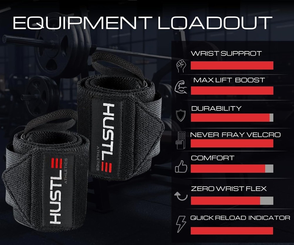 Heavy Duty Wrist Support Wraps - 18" & 12"