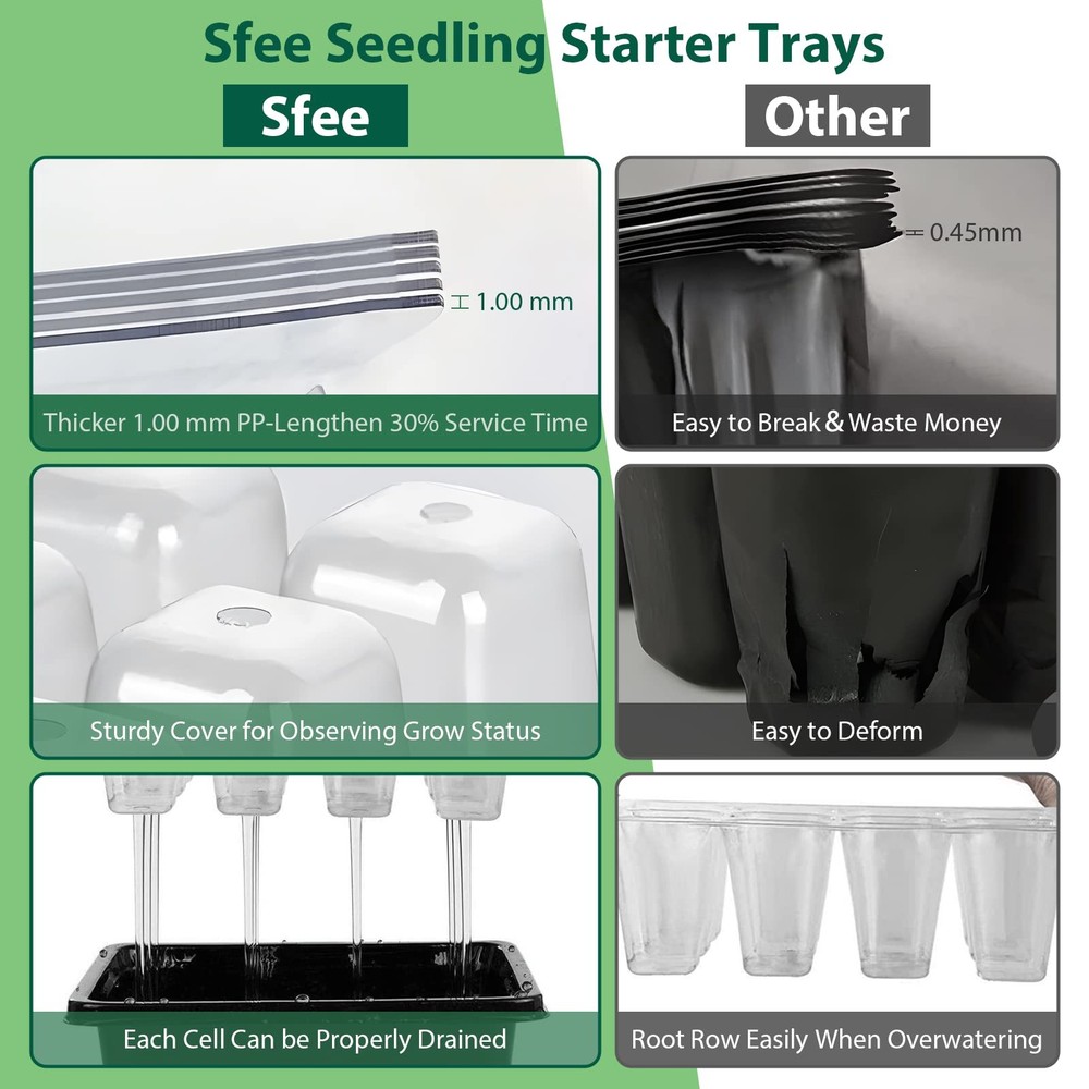 Sfee 5 Pack Seed Starter Tray Kit, 60 Cells Seedling 5 pack, Black