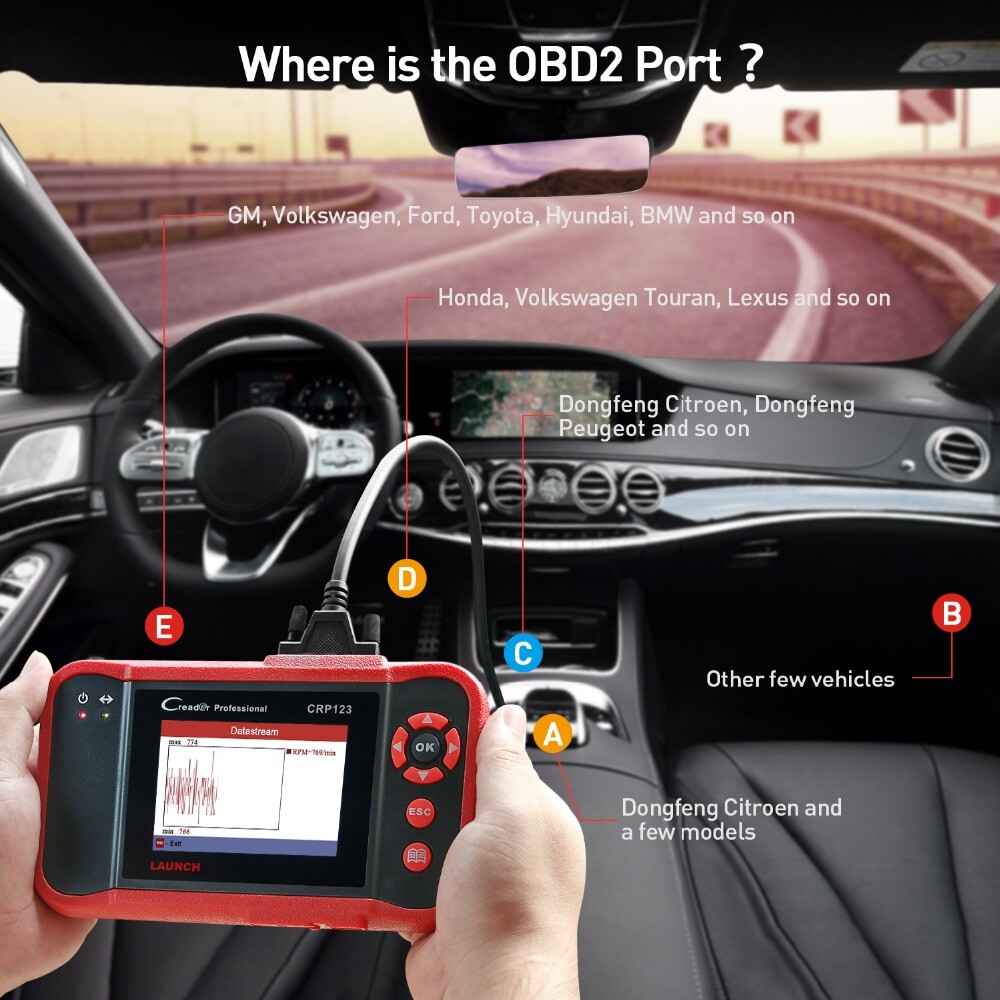 LAUNCH CRP123 PROS V OBD2 Scanner Engine ABS SRS Code Reader Car Diagnostic Tool