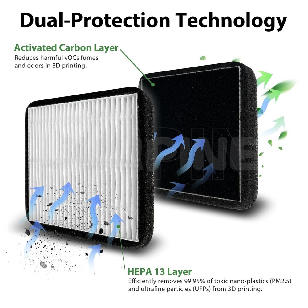 3PC HEPA 13 Layer & Activated Carbon air Filter for Elegoo Centauri Carbon 3D Pr