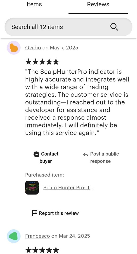 Best thinkorswim Indicator for Scalping ( ScalpHunterPro)