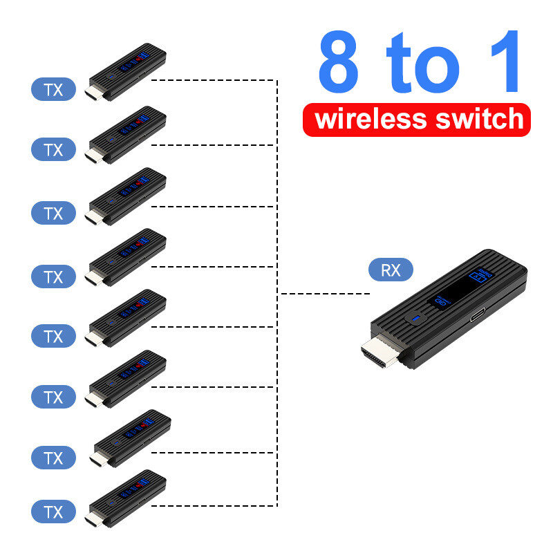 Wireless Switch HDMI Extender Video Transmitter Receiver PC TV Display Adapter