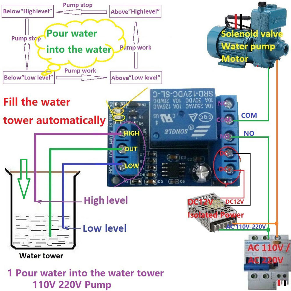 DC 12V 2 in 1 Pump Pour Water Automatic Controller Switch Liquid Level Sensor