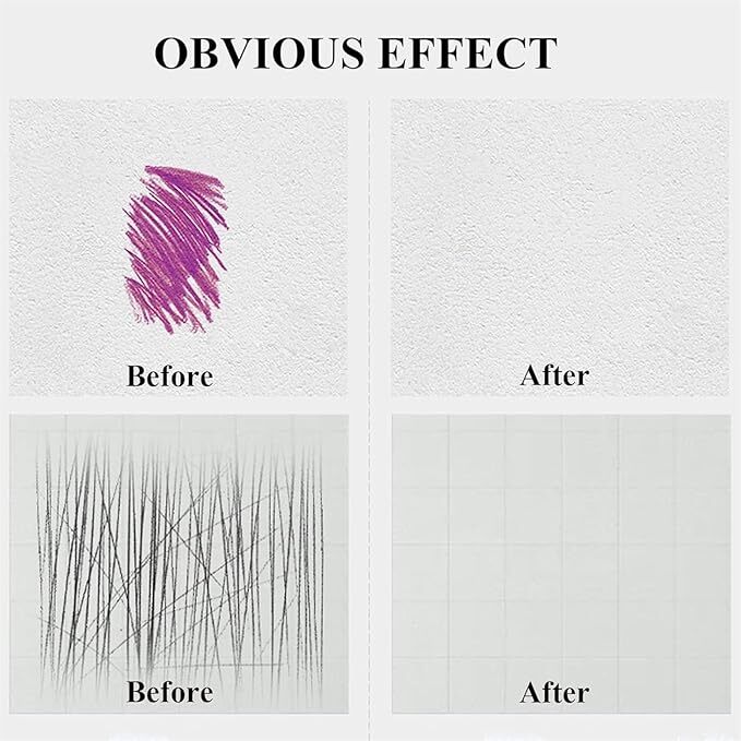 Multi-Purpose Wall Cleaning & Conditioning Cream, All Purpose Cleaning Paste Kit