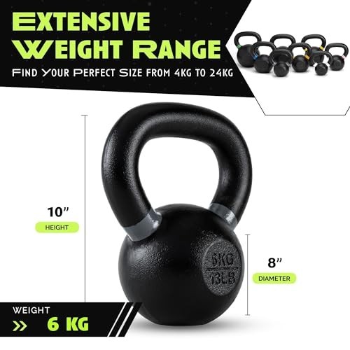 Cast Iron Kettlebell - Powder Coated, Wide Handle for Core & Glute Workouts, Str