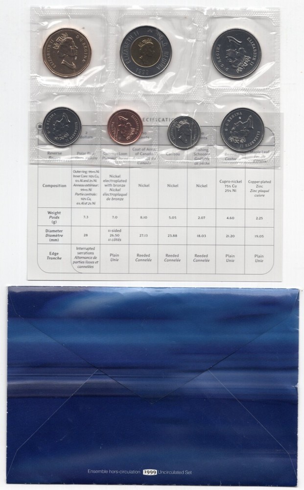 1999 Canada Uncirculated Proof Like Coin Set