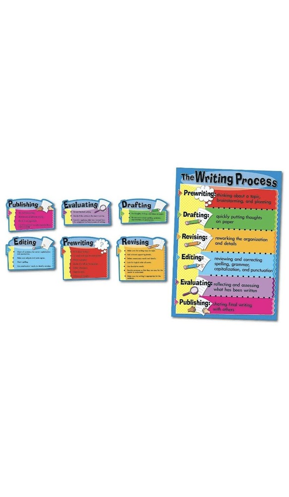 CARSON-DELLOSA The Writing Process 110014